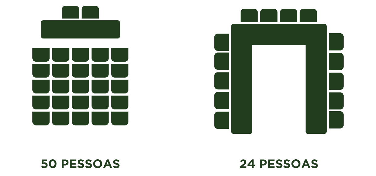 Formato Sala Eventos