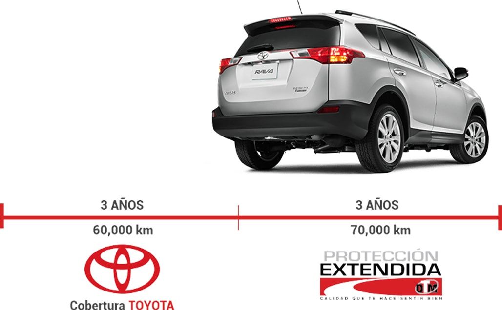 SUV prateado com histórico de garantia Toyota de 3 anos/60.000 km e plano de proteção estendida de 3 anos/70.000 km.
