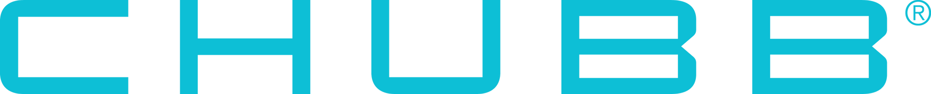 Aircraft Builders Council Lead Underwriters