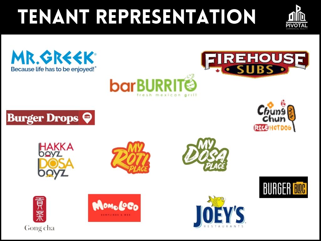 A grid of logos for restaurant brands represented by a commercial real estate agency, including MR. GREEK and Firehouse.