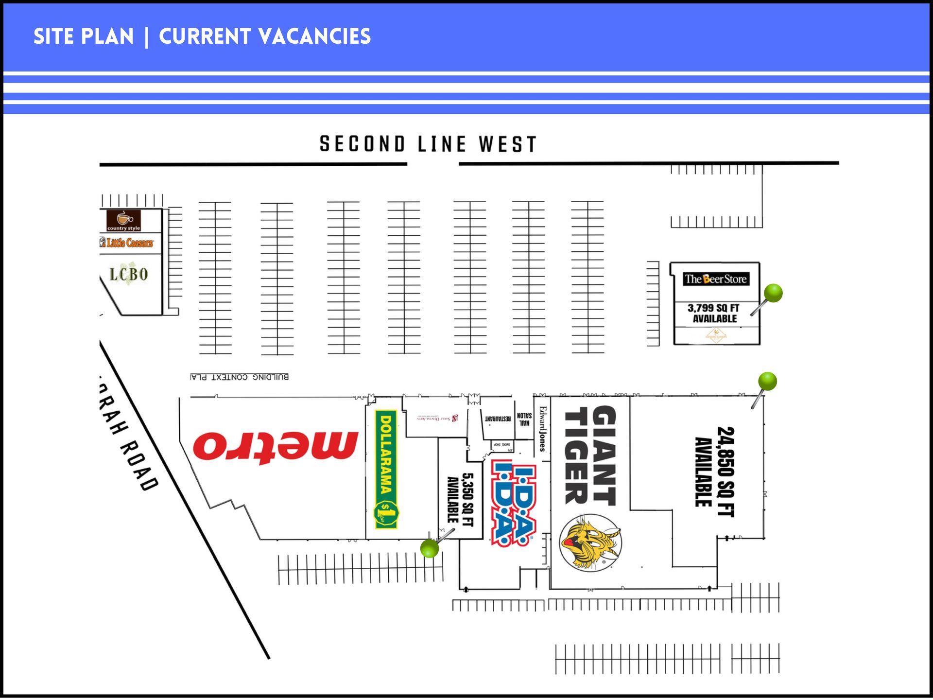 A site plan for a retail shopping center showing parking, store locations like Metro and Giant Tiger, and vacancy markers.