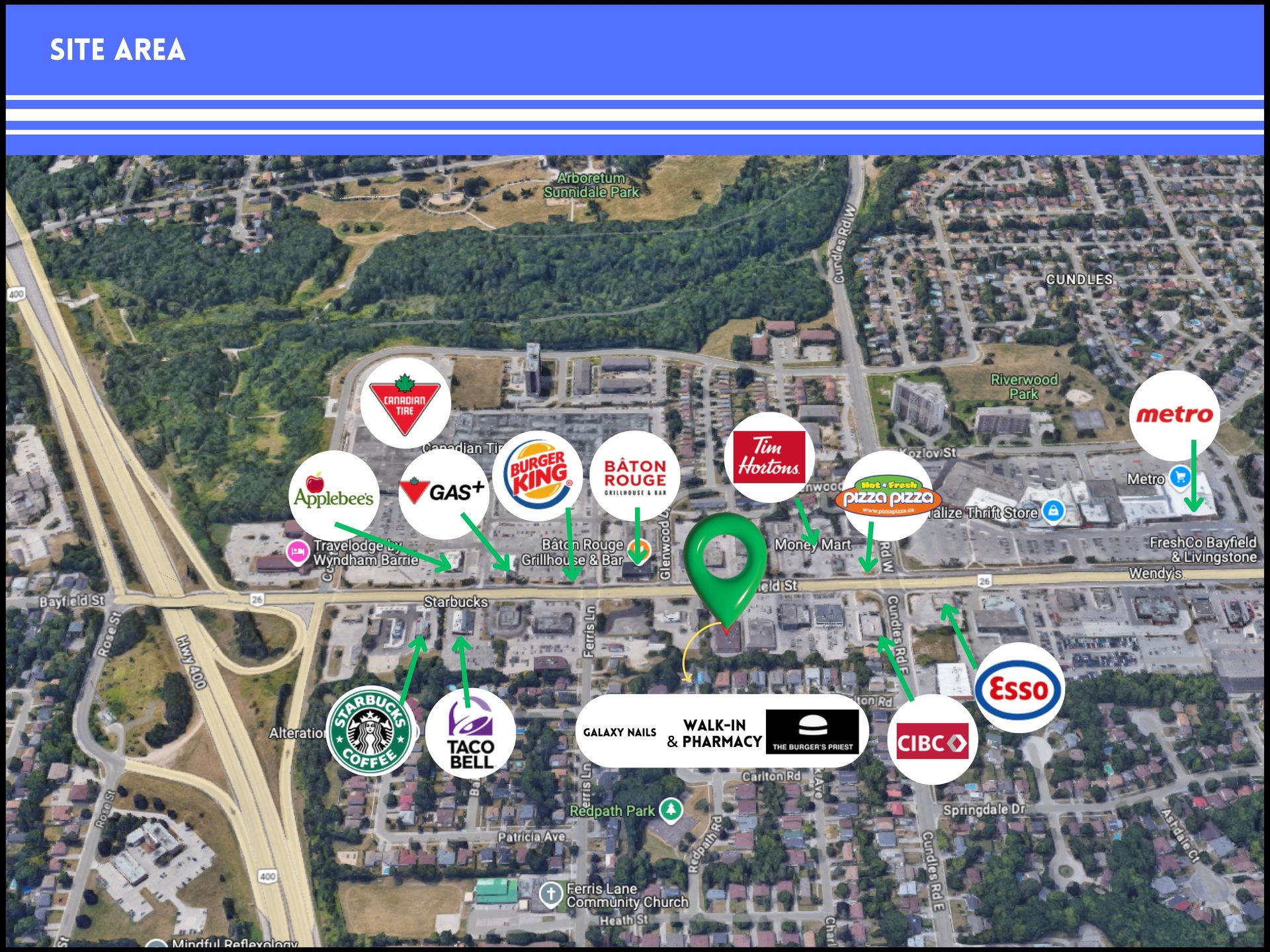 Aerial view of a commercial plaza with a green location pin and labels for nearby businesses like Metro, Esso, and Starbucks.