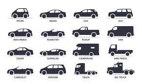 Vehicle Coverage Vehicle Coverage