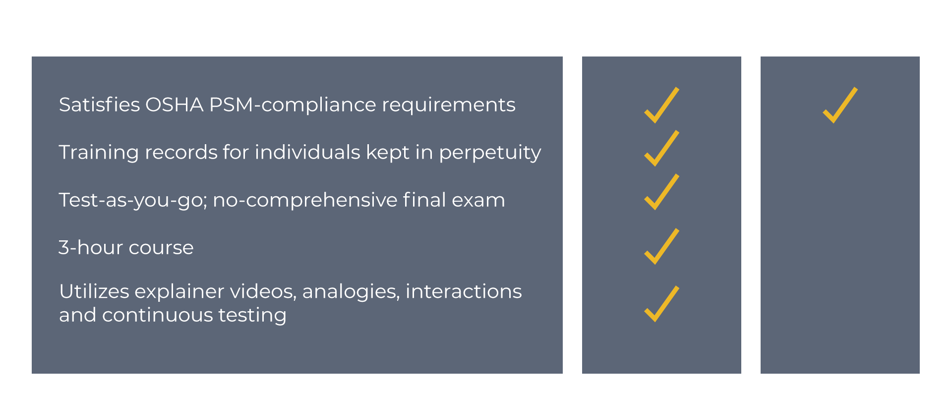 Rio Plex Safety Council - Safety Essentials Suite