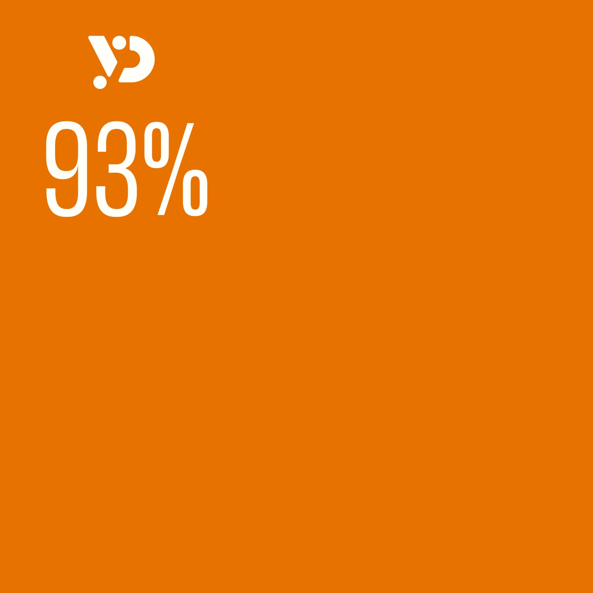 Orange screen showing a white logo and “93%” battery charge indicator