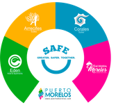Circular graphic with Puerto Morelos hotels logos: Arrecifes, Corales, Hacienda Morelos, Eden, and “SAFE” message.