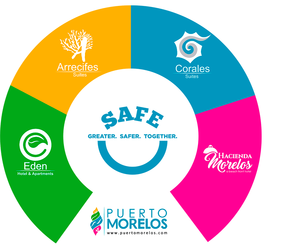 Logo for Puerto Morelos tourism, showing four hotels and the word