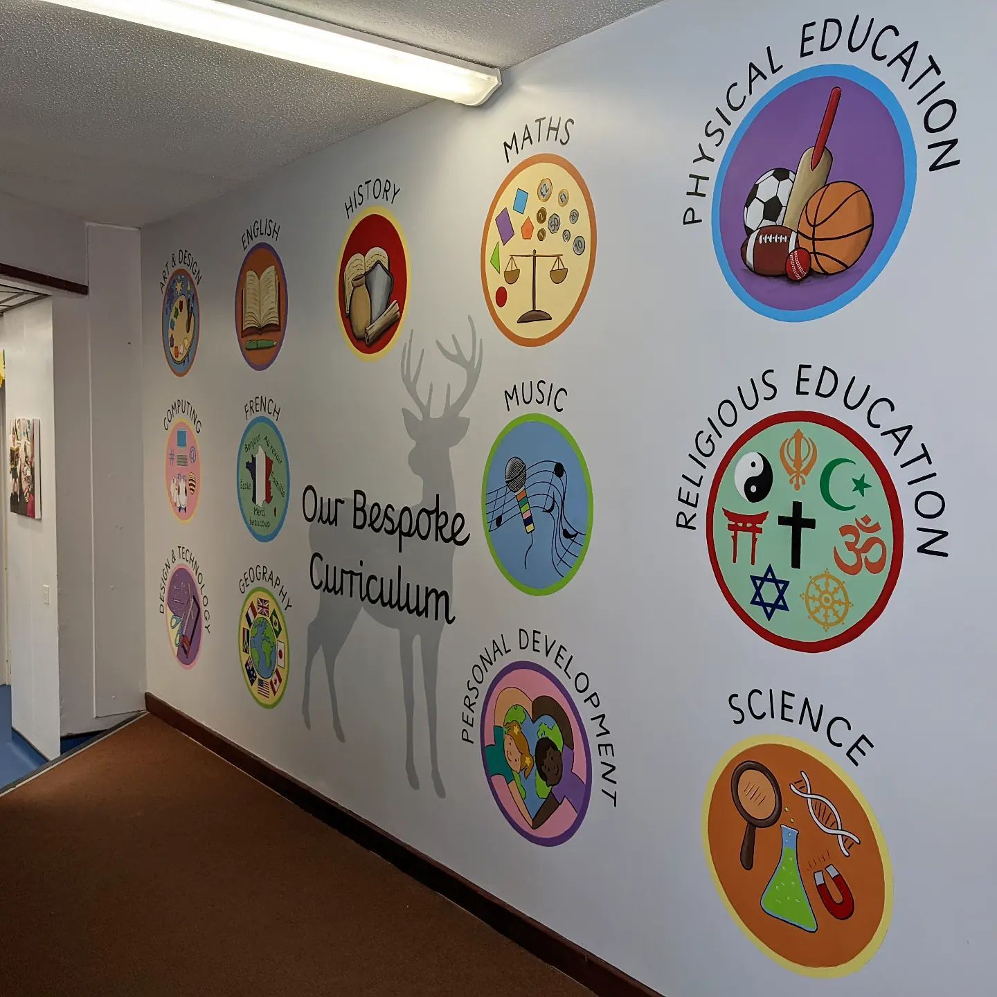 PRIMARY SCHOOL CURRICULUM MURAL SIRCLES WITH SUBJECTS AND INIGES INSIDE 
