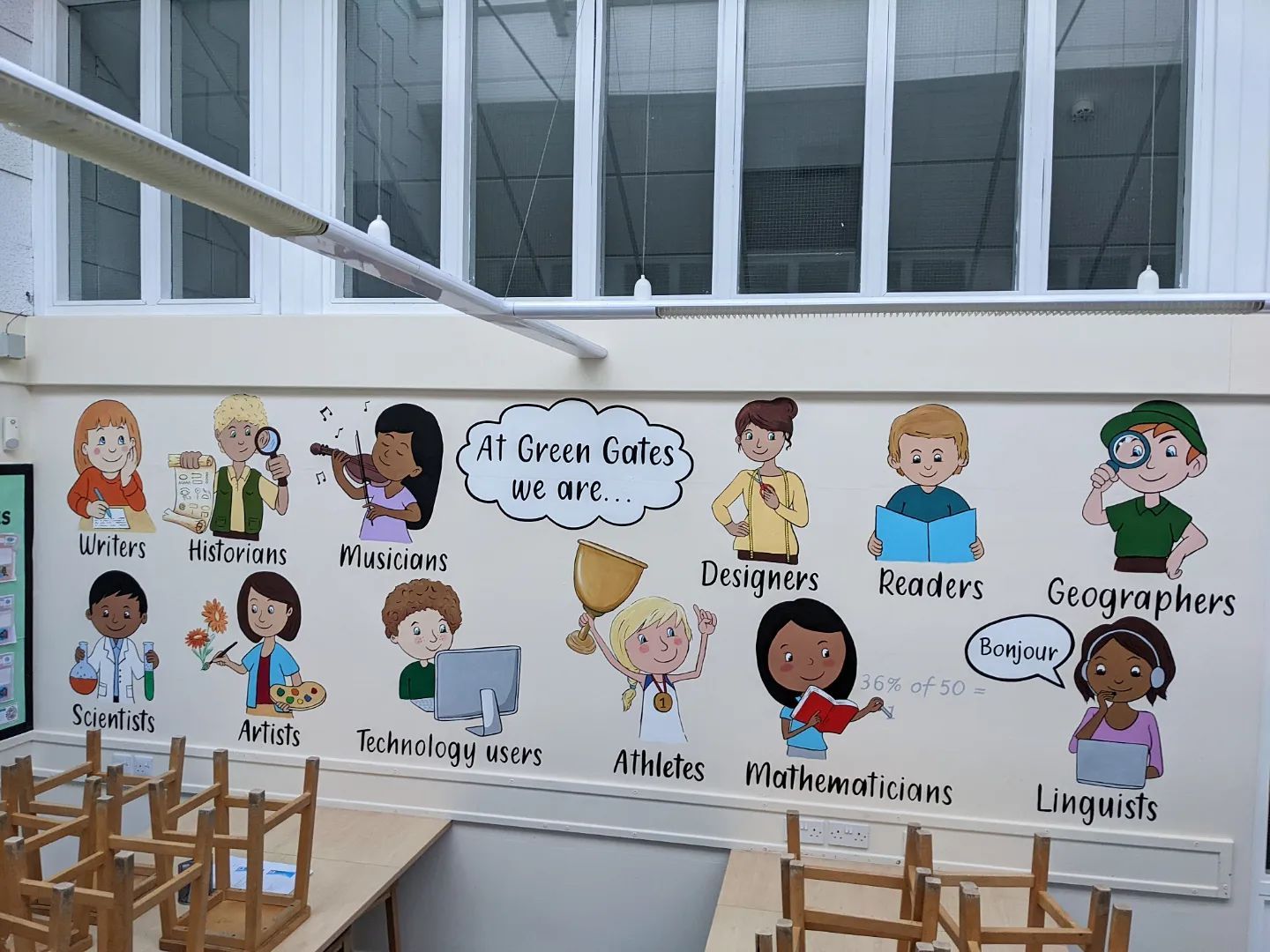 PRIMARY SCHOOL MURAL WITH DIFFERENT JOBS SKILLS CAREERS THAT THE CHIDREN MIGH BE 