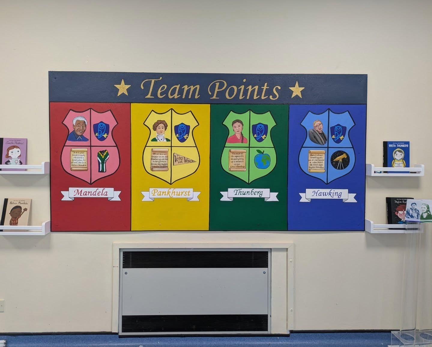 green gates primary Redcar Team Points display board