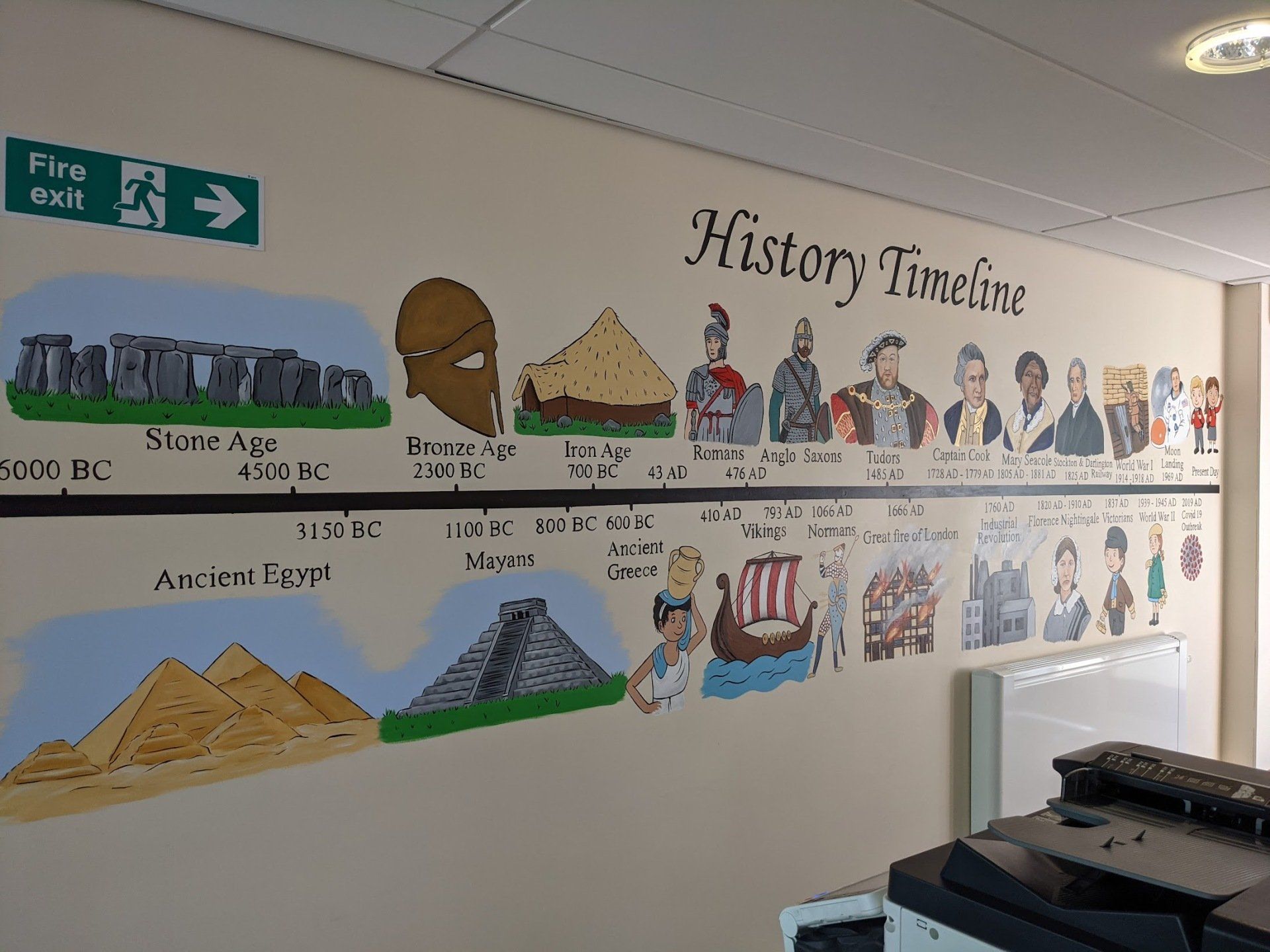 history timeline hand painted for a primary school