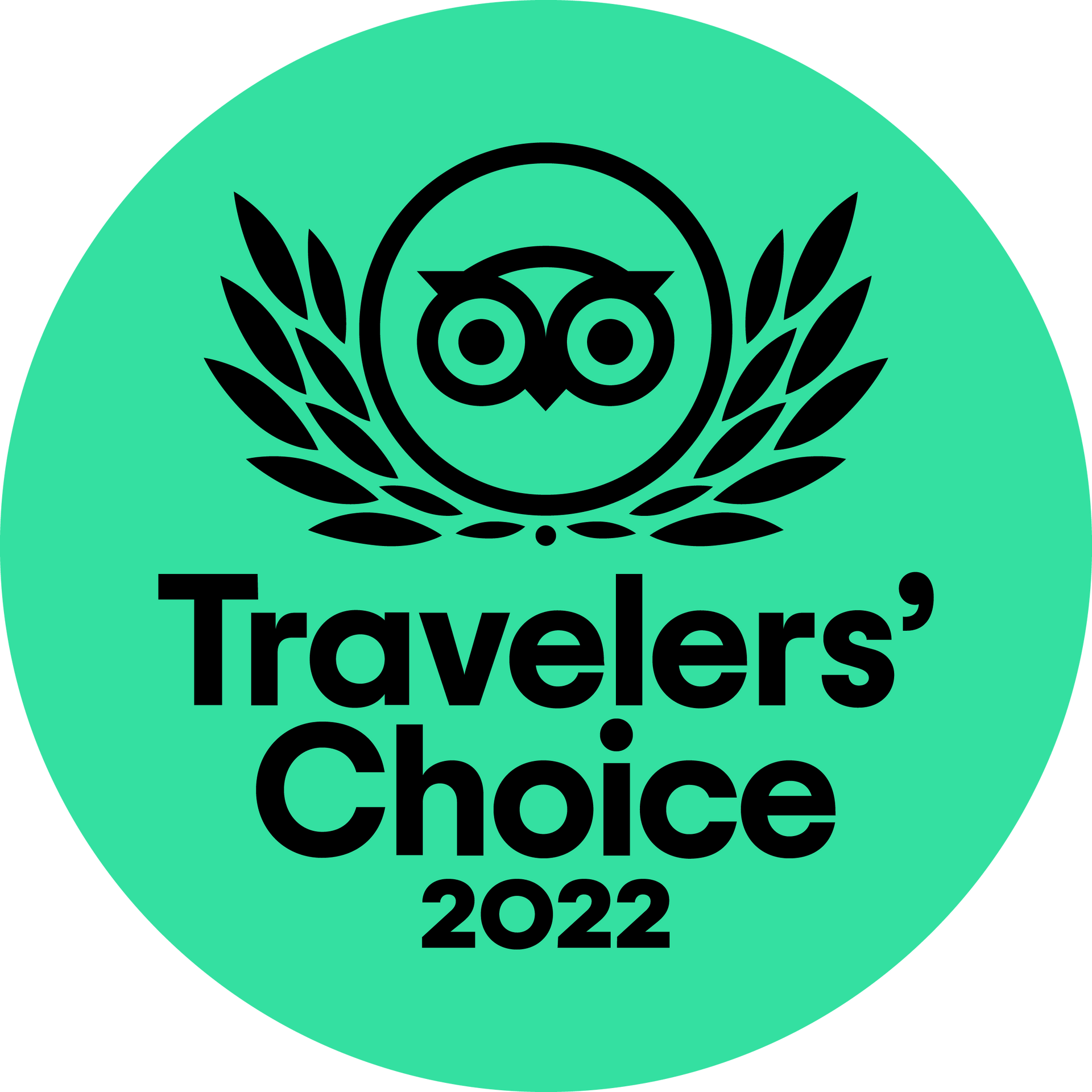 Riconoscimento Traveler's Choice 2022 CLASS Ristorante