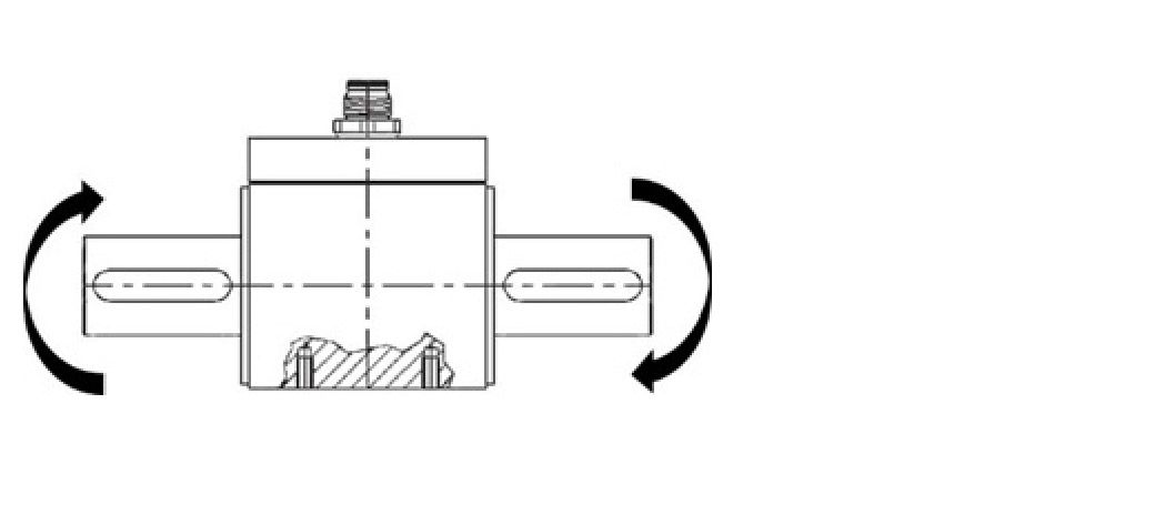 Loading instructions for the RT2 rotating torque transducer