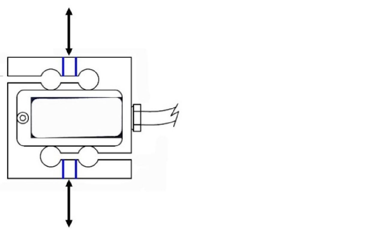 Loading instructions for the TCA s-type low-profile load cell.