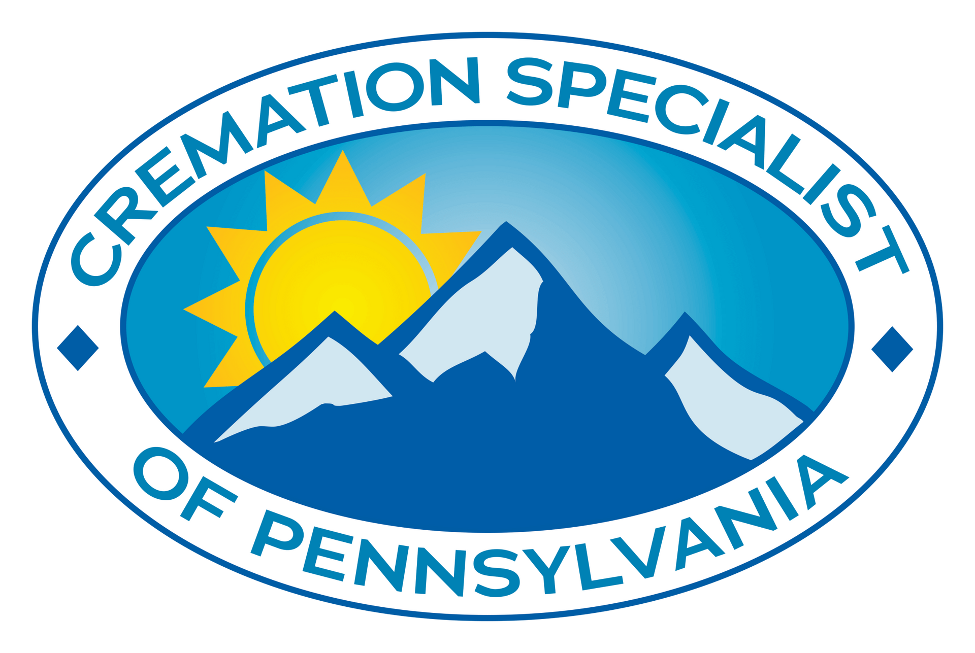 Cremation in PA