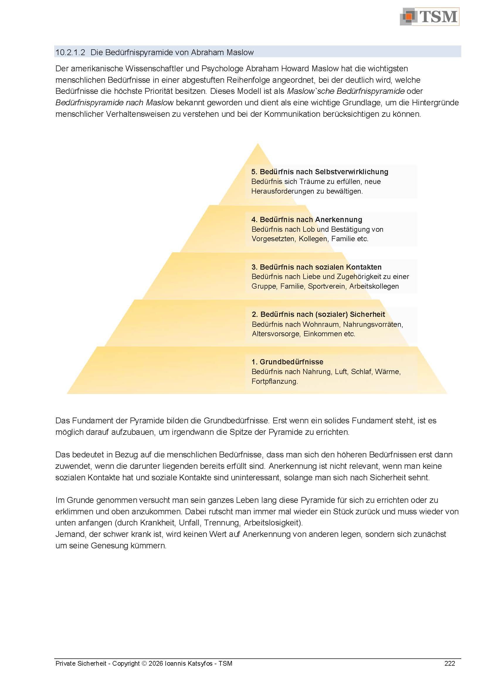 Pyramidendiagramm mit fünf Text- und Beschriftungsebenen, in Gelb und Weiß auf einer Dokumentseite