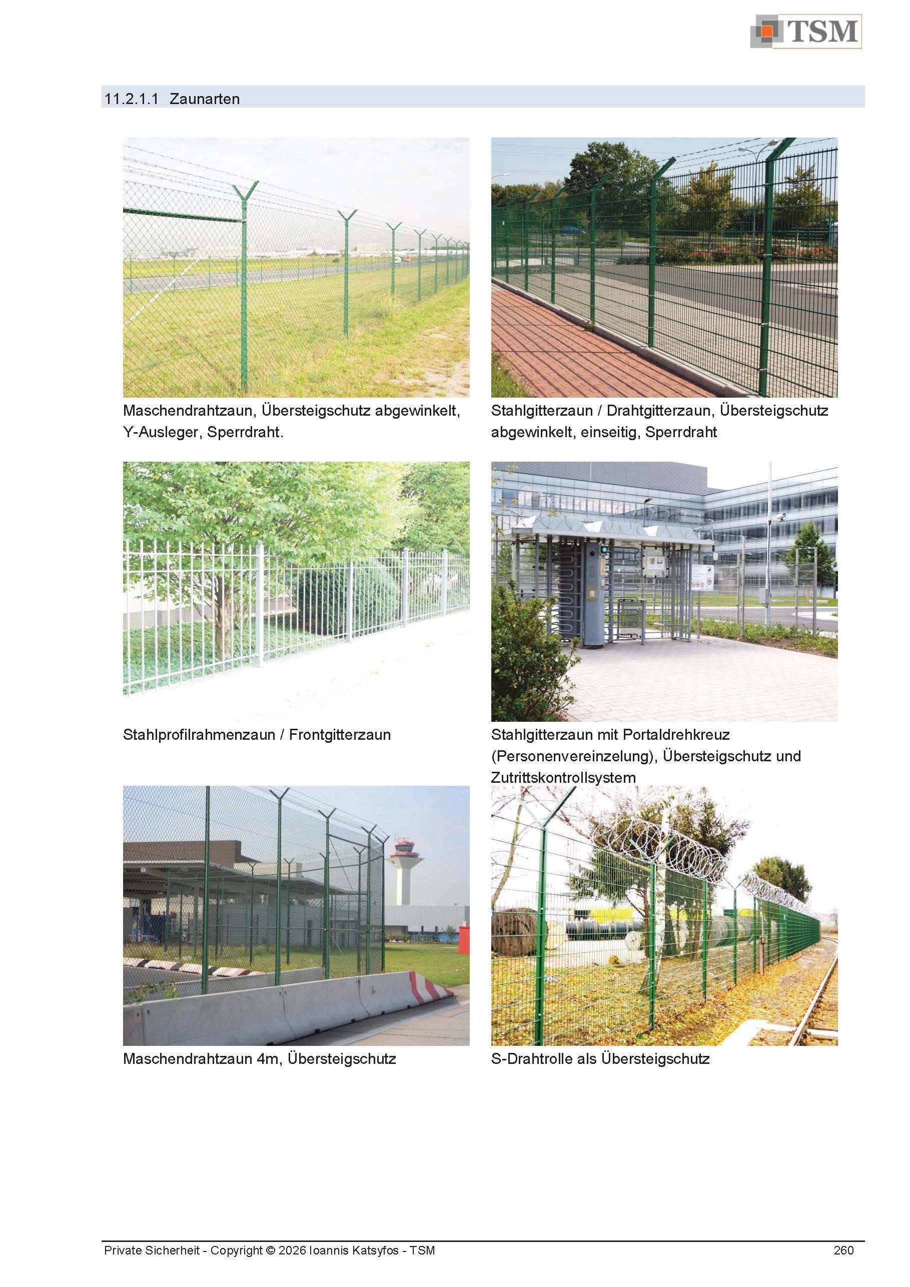 Sechs Fotos von Maschendraht- und Drahtzäunen im Freien um Straßen und Grünflächen