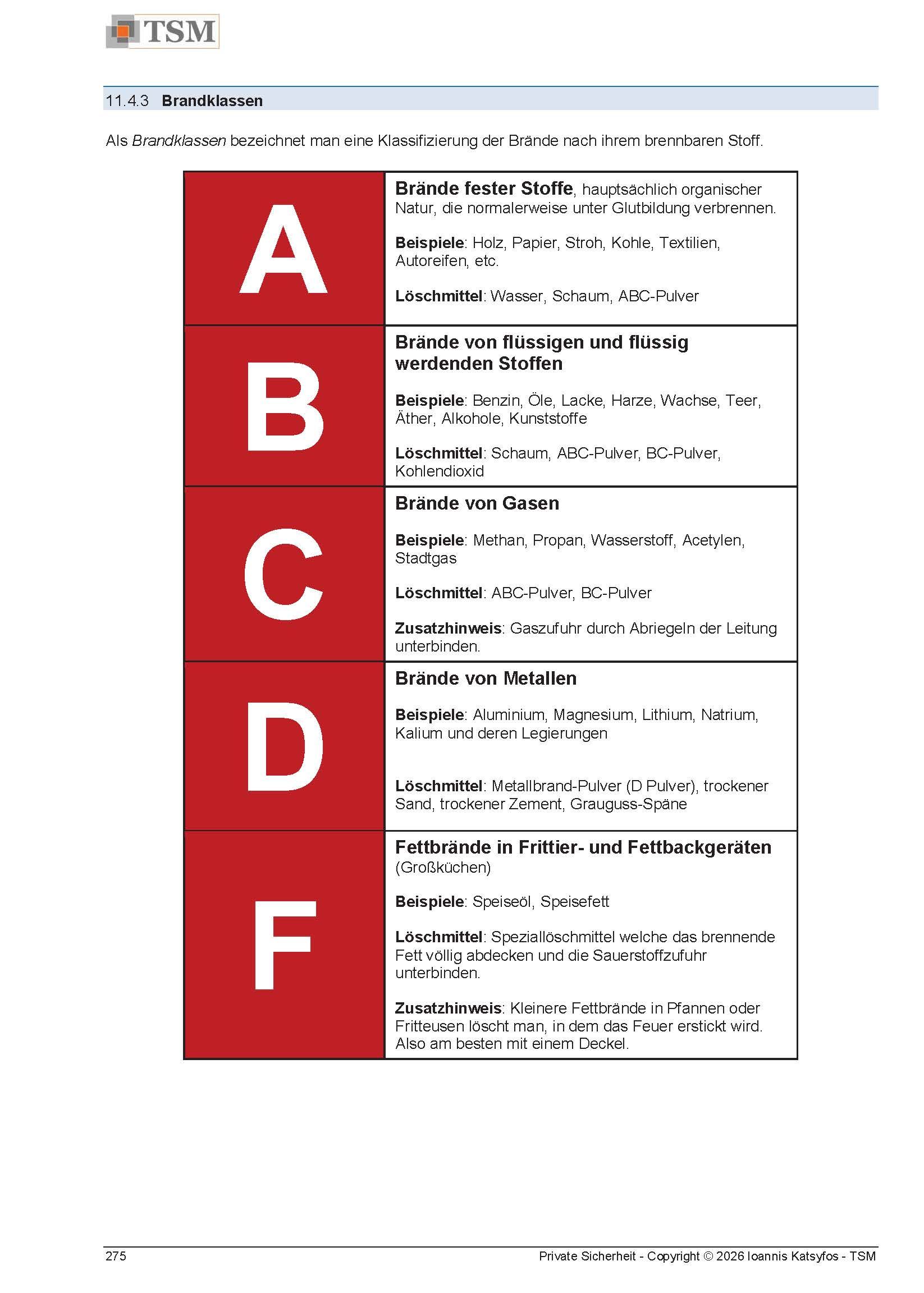 Bewertungsraster mit roten Kästchen A, B, C, D und F und kurzem Erläuterungstext auf weißem Papier