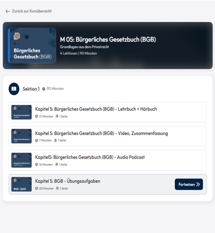 German law course page showing “M 05: Bürgerliches Gesetzbuch (BGB)” with a list of chapter resources.
