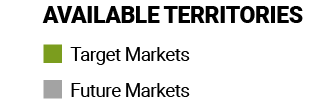 Legend: Target Markets (green), Future Markets (gray).