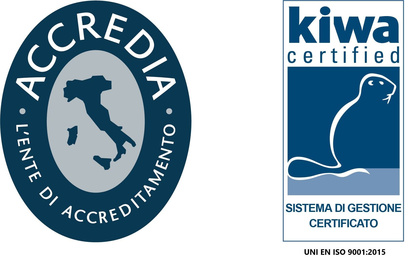 iso 9001:2015