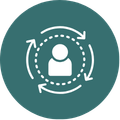green circle with icon of person inside of 4 arrows showing a clockwise cycle