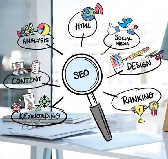 SEO - Urban City SEO