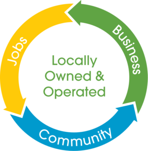Locally+Owned+and+Operated