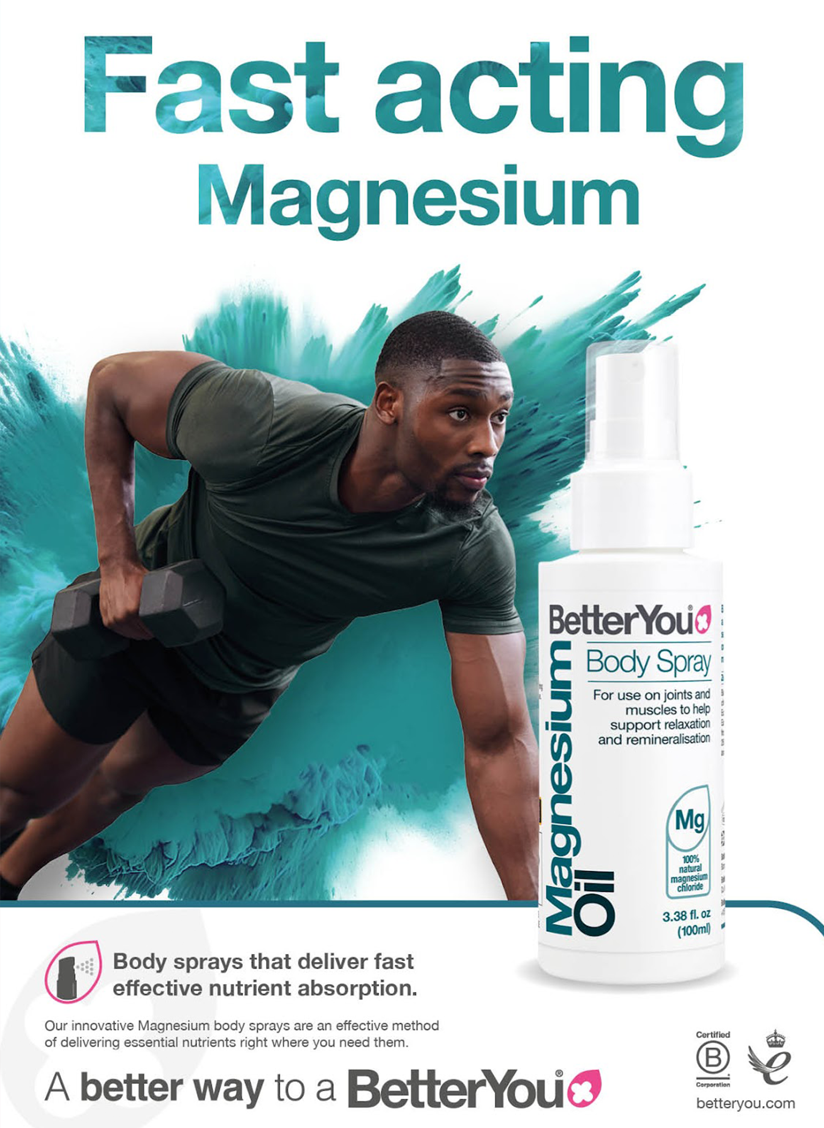 BetterYou London digital displays campaign - FMCG supplements marketing