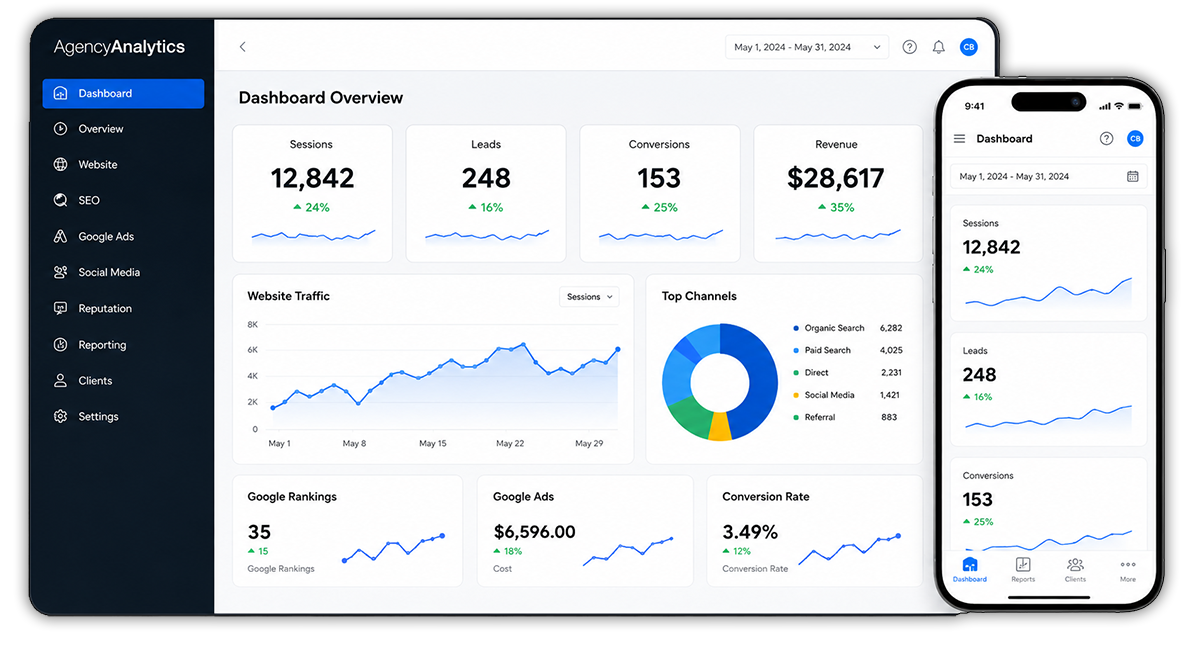 Analytics dashboard with charts and KPI cards on desktop, plus matching mobile app preview
