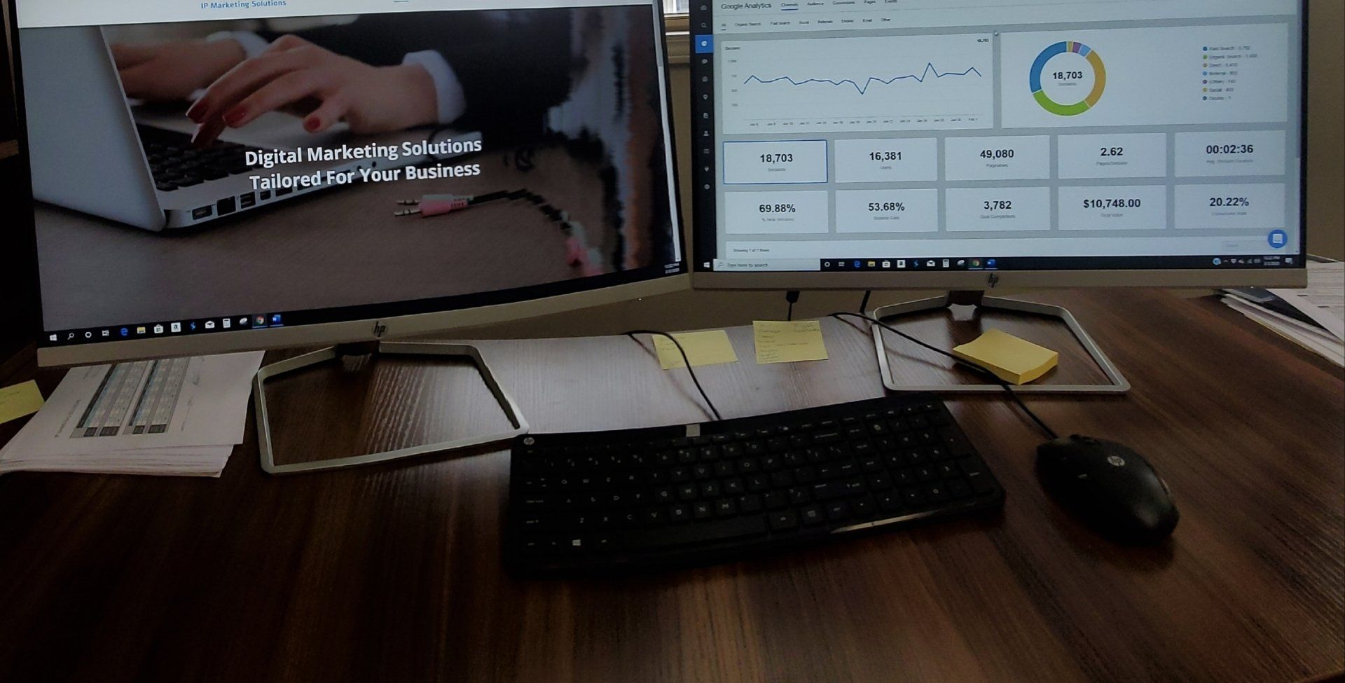 Team reviewing a connected digital marketing strategy