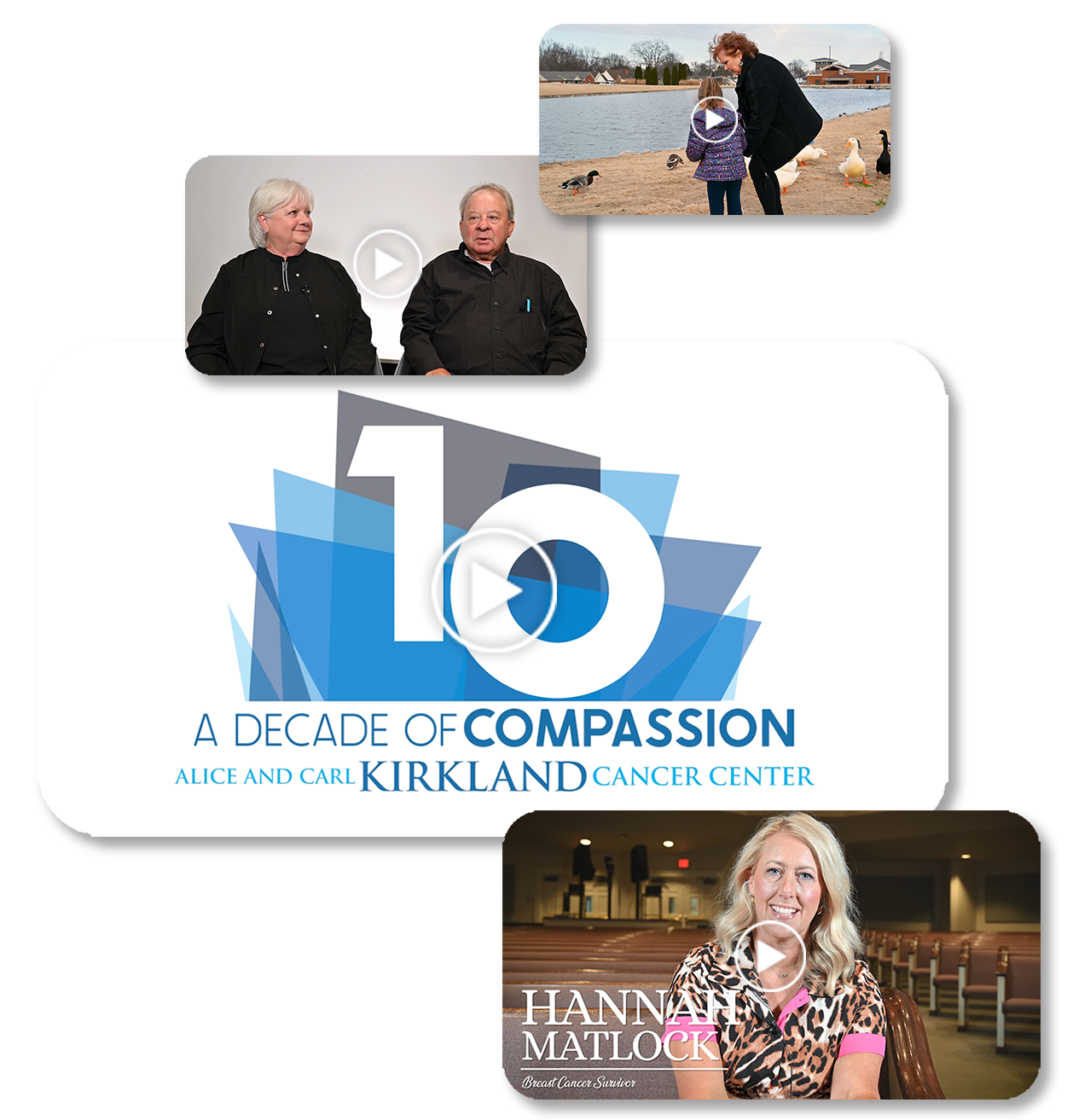 Kirkland Cancer Center 10-year anniversary collage with four event photos and “A Decade of Compassion” logo