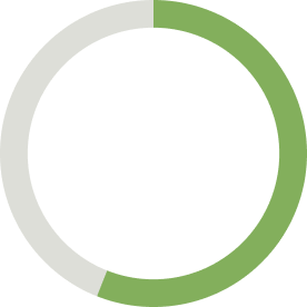 Un cercle vert et blanc sur fond blanc avec le numéro 56 à l'intérieur