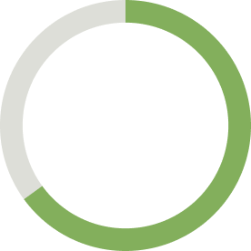 Un cercle vert et blanc sur fond blanc avec le numéro 65 à l'intérieur