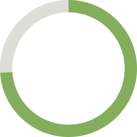 Un cercle vert et blanc sur fond blanc avec le numéro 74 à l'intérieur
