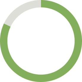 Un cercle vert avec une bande blanche au milieu sur un fond blanc avec le numéro 82 à l'intérieur