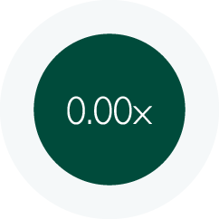 A green circle with the word 0.00x on it