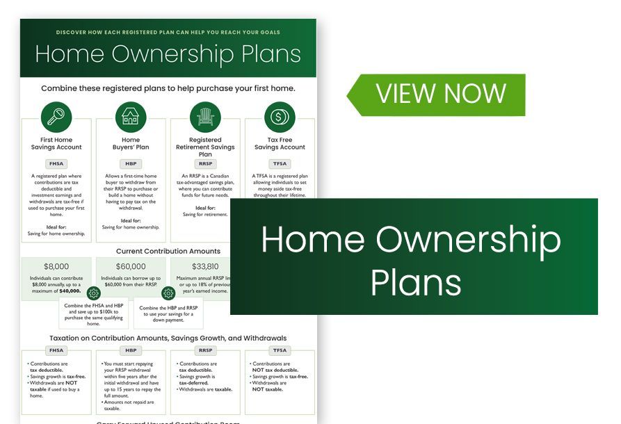 A poster for home ownership plans with a green button that says view now.