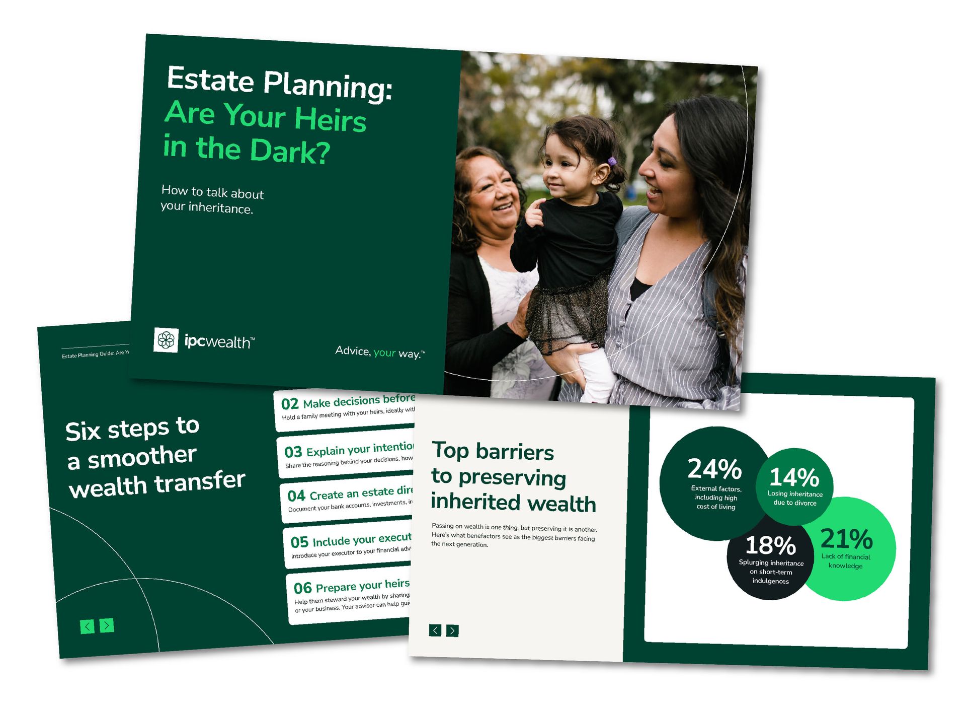 A preview image of the Wealth Transfer ebook