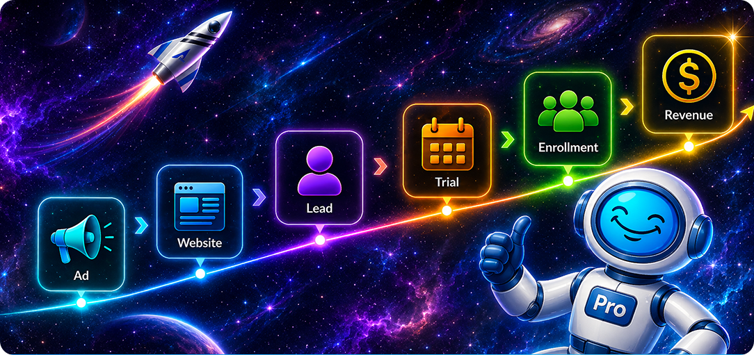 Three different websites are displayed on a tablet.