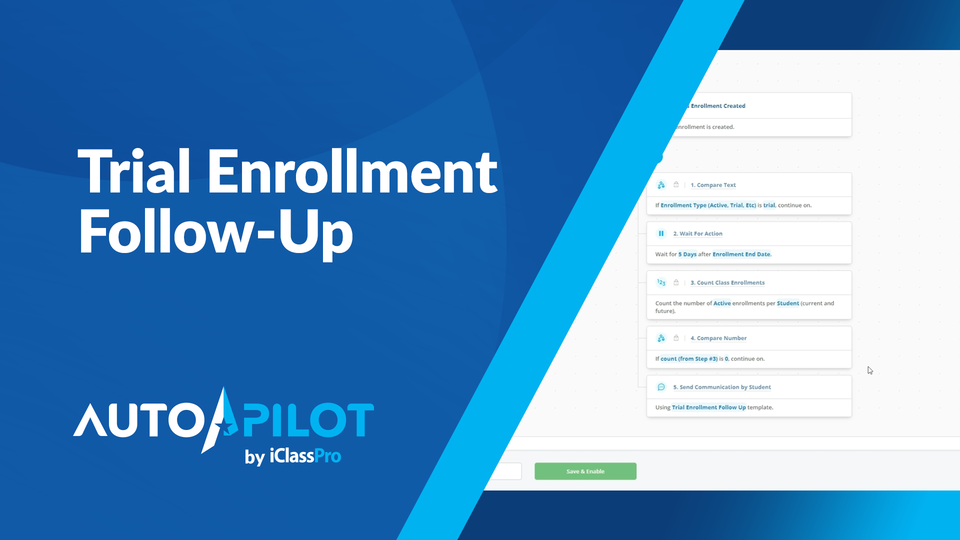 Autopilot Trial Enrollment