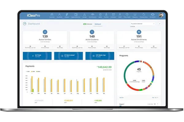 Laptop displaying a blue analytics dashboard with charts, metrics, and a donut graph