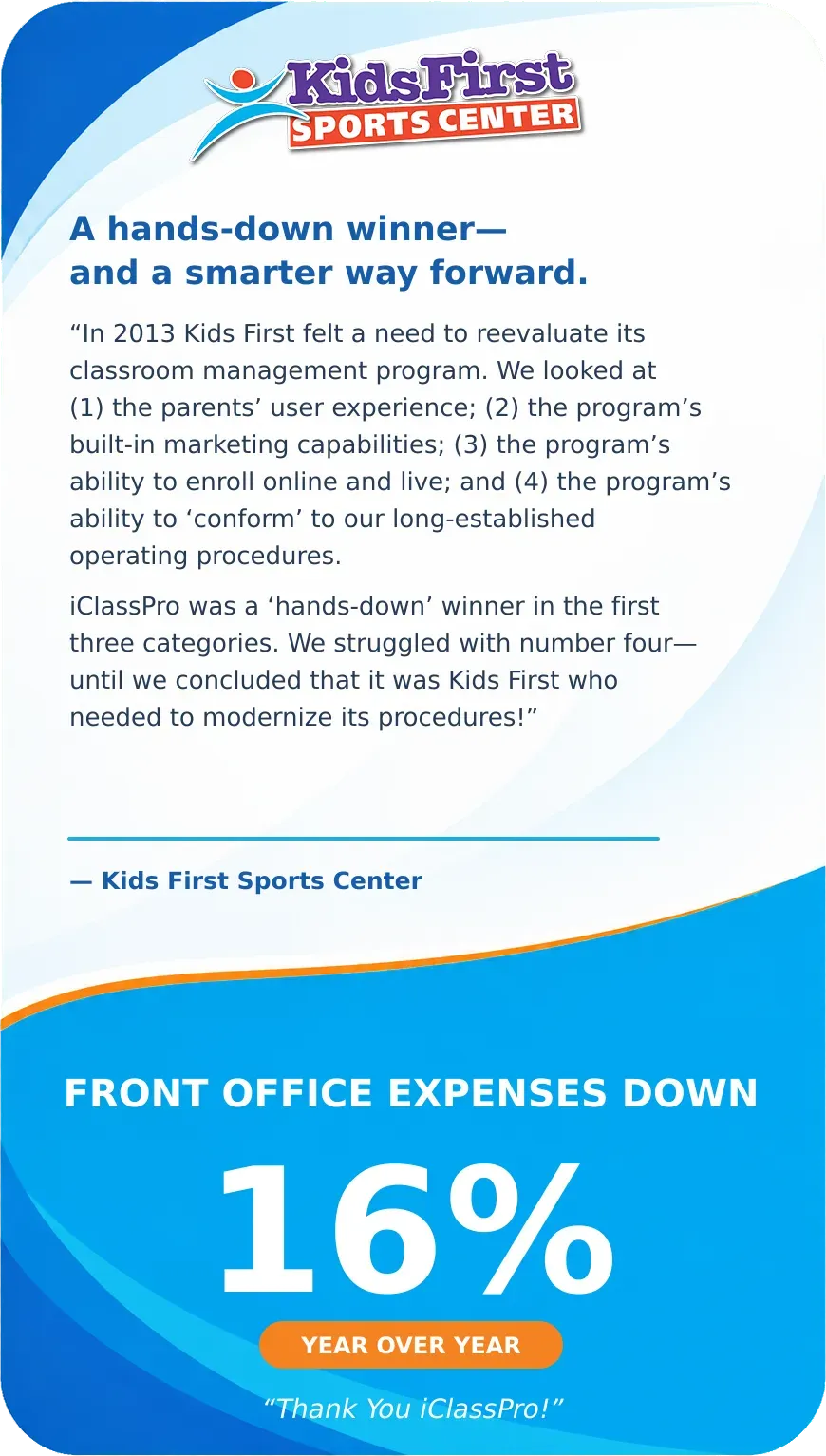 Kids First logo and text, with blue badge reading “Front office expenses down 16%”