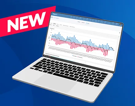 Pro Insights iClassPro