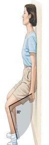 Woman doing a wall sit exercise. She is near a wall with her knees bent at 90 degrees.