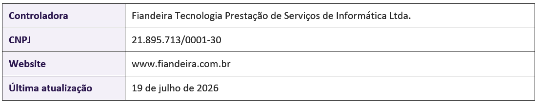 Captura de tela desfocada de uma tabela com linhas contendo informações de localização, clima e horário.