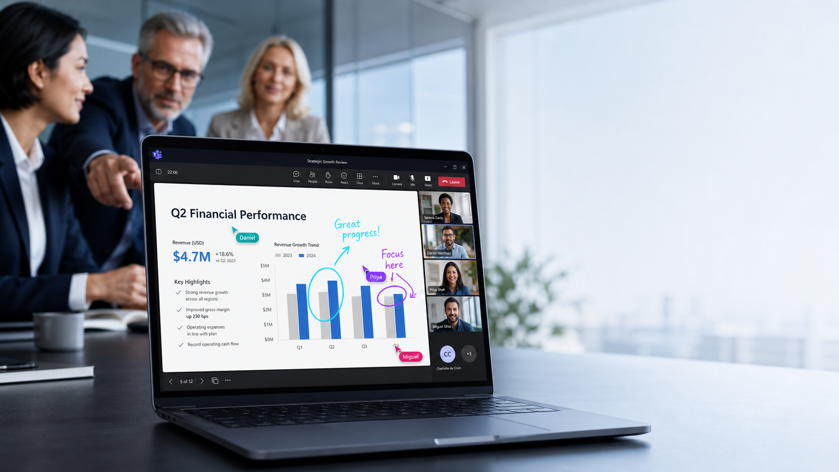 Business meeting around a laptop showing analytics dashboard and bar charts in a bright office
