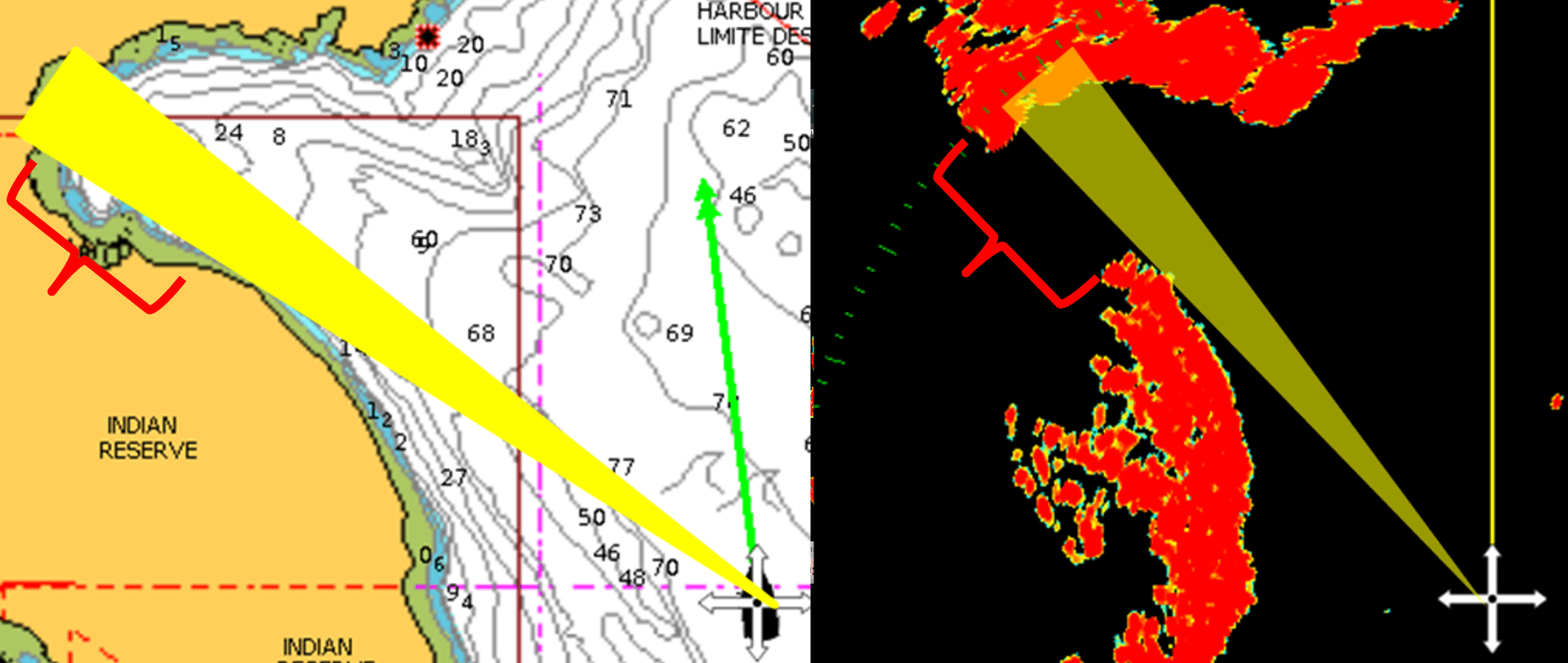 A navigation chart and radar display showing a yellow beam scanning a coastal area. Red coastlines are visible.