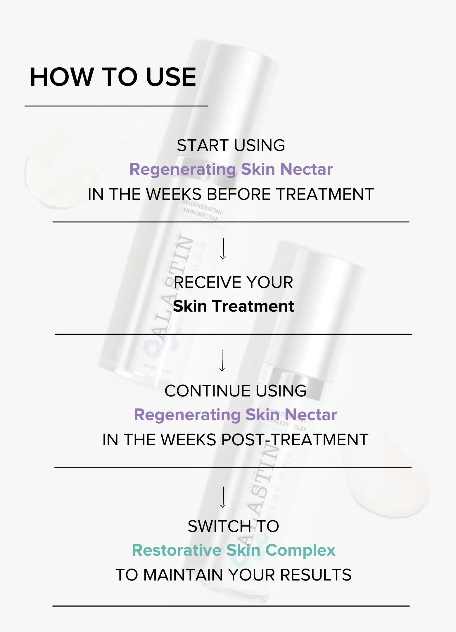 how to use regenerating skin nectar in your skincare routine