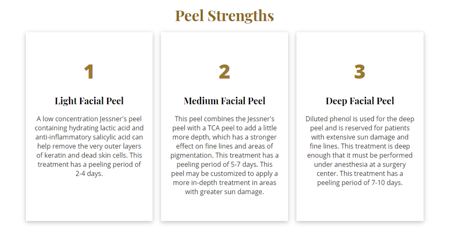 screenshot of light medium and deep peel descriptions